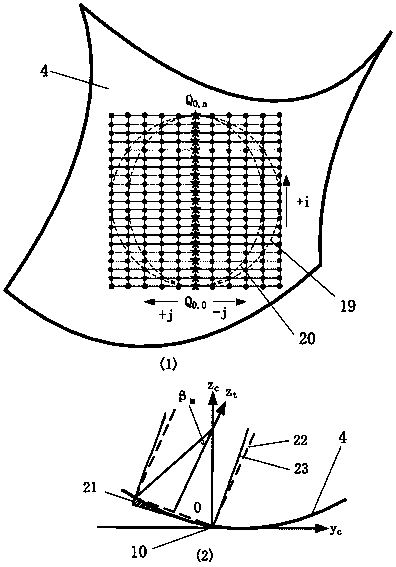 A non-interference tool path generation method for machining transitional surfaces with flat end mills