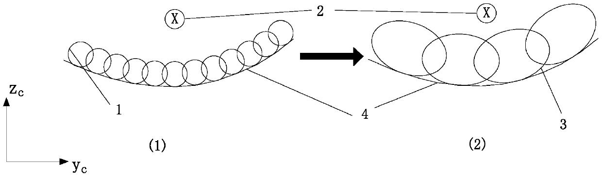 A non-interference tool path generation method for machining transitional surfaces with flat end mills