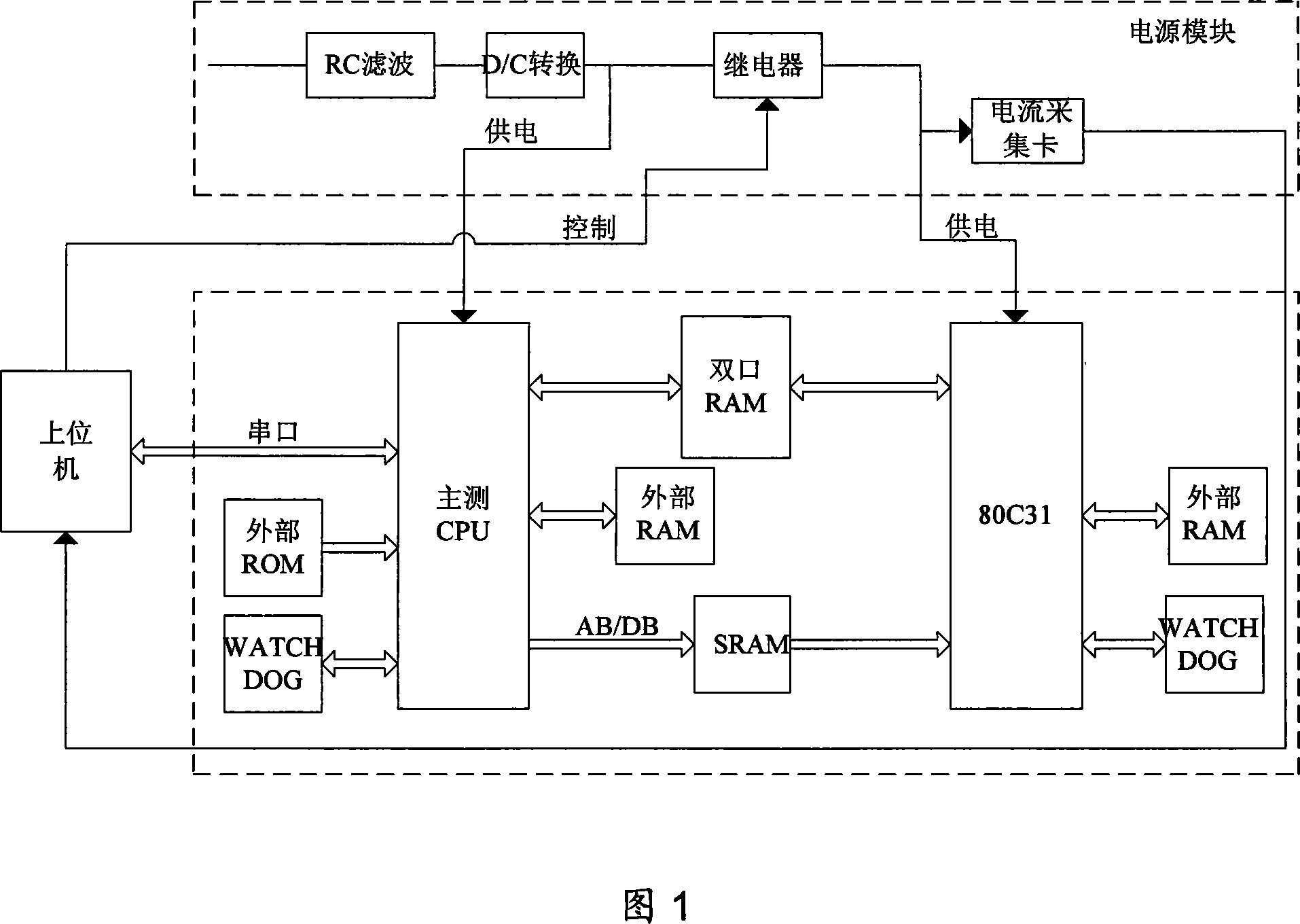 Device for detecting 80C31 single particle effect