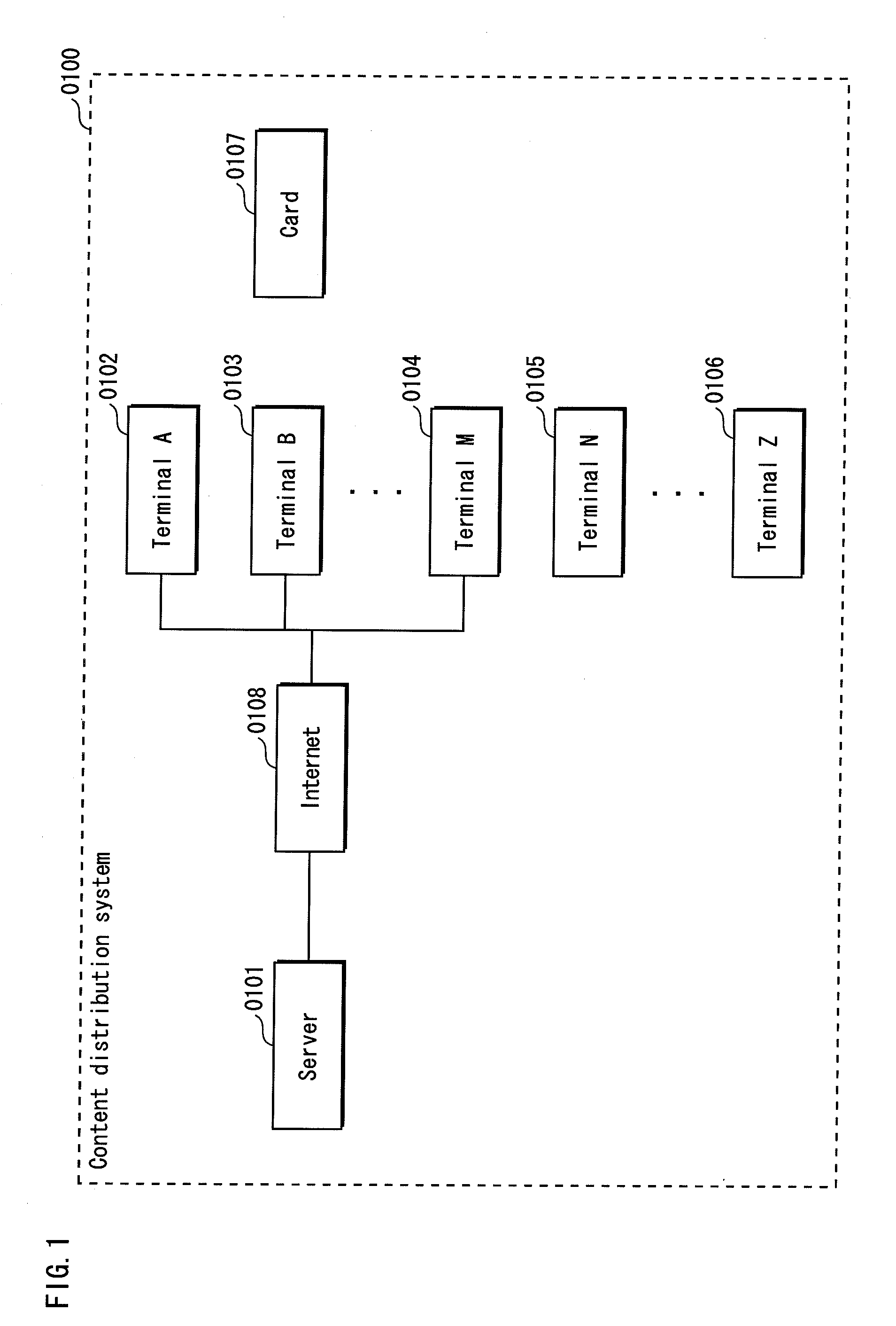 Information processing device, information recording device, information processing system, program update method, program, and integrated circuit