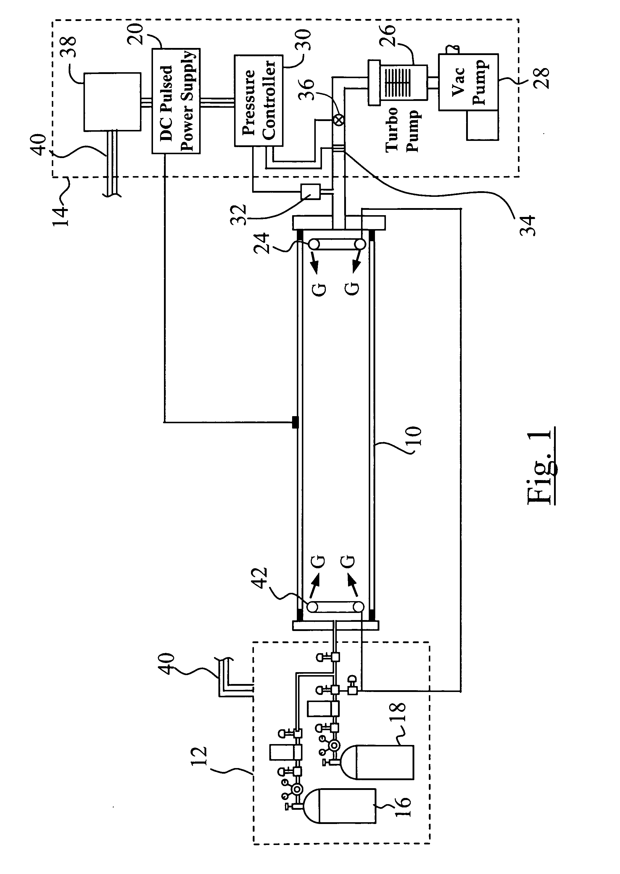 Electrode systems and methods of using electrodes
