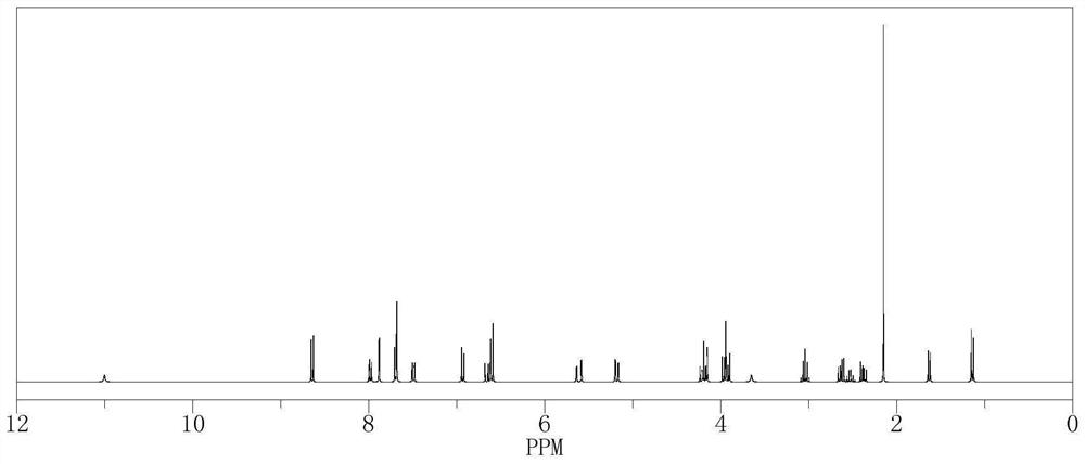 Toughened type water-borne epoxy resin and preparation method thereof