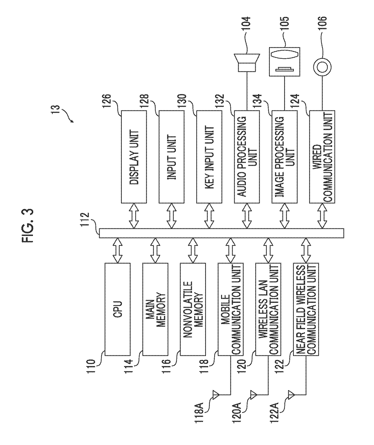 Product design assistance device and product design assistance method