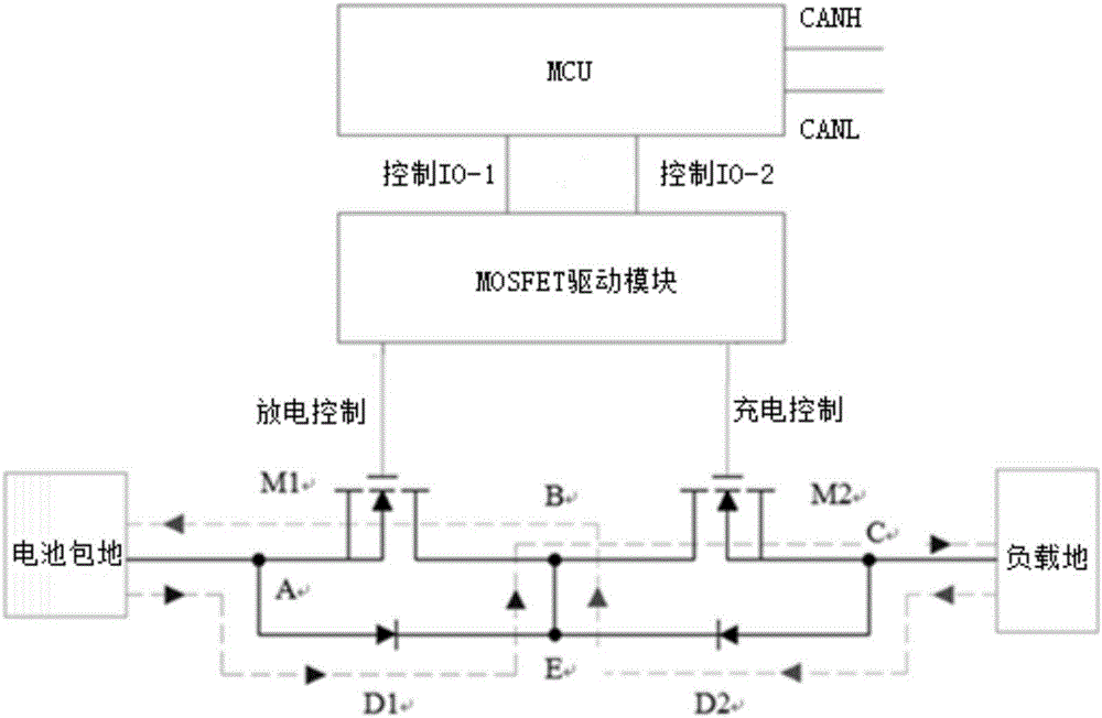 Battery pack charge-discharge control circuit and electrocar power battery system