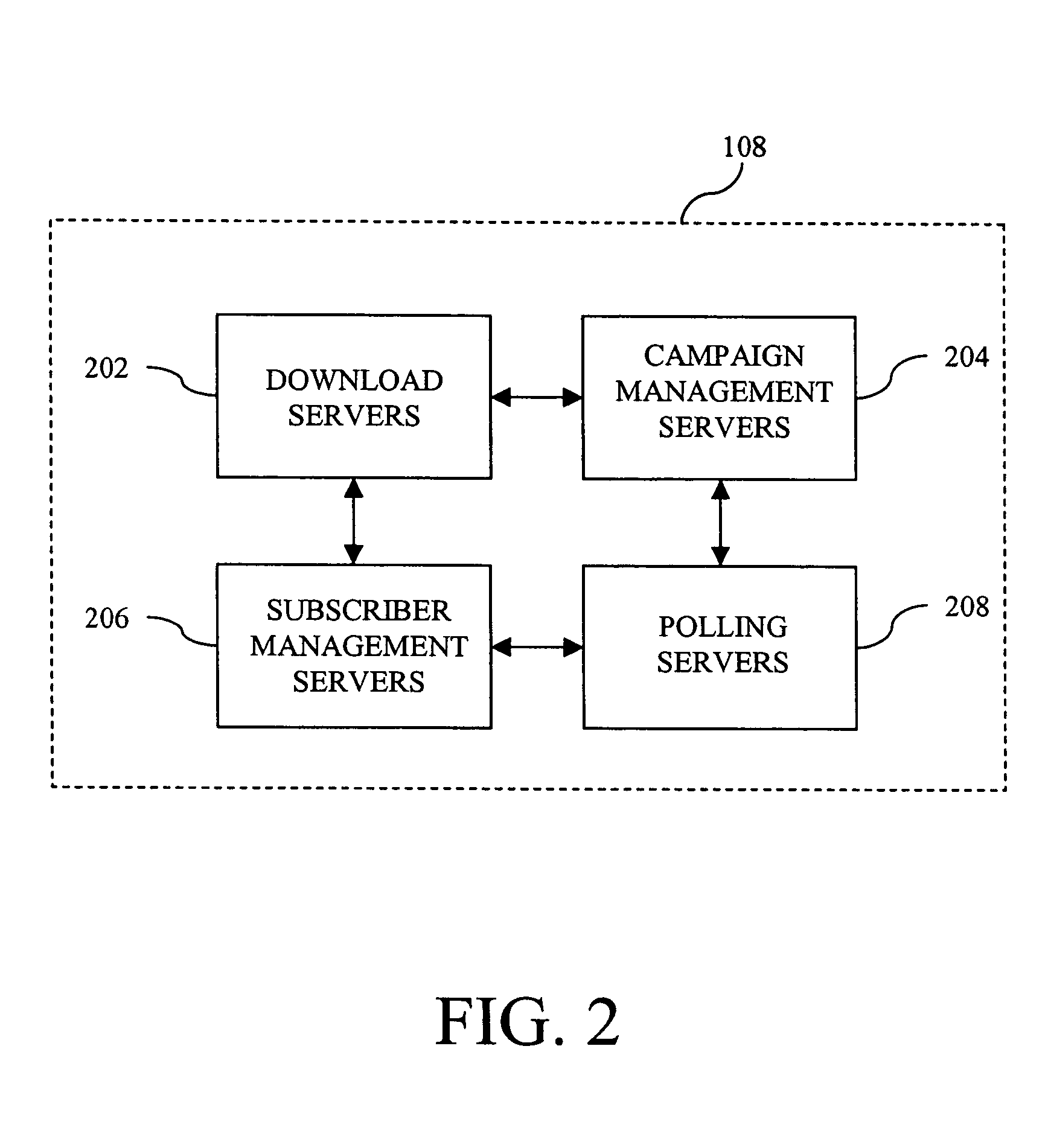 Systems and methods for producing, managing, delivering, retrieving, and/or tracking permission based communications