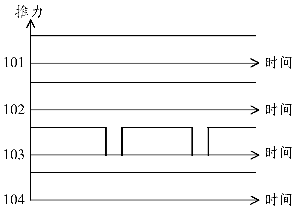 Thruster assembly based on four-thrust structure and regulation and control method thereof