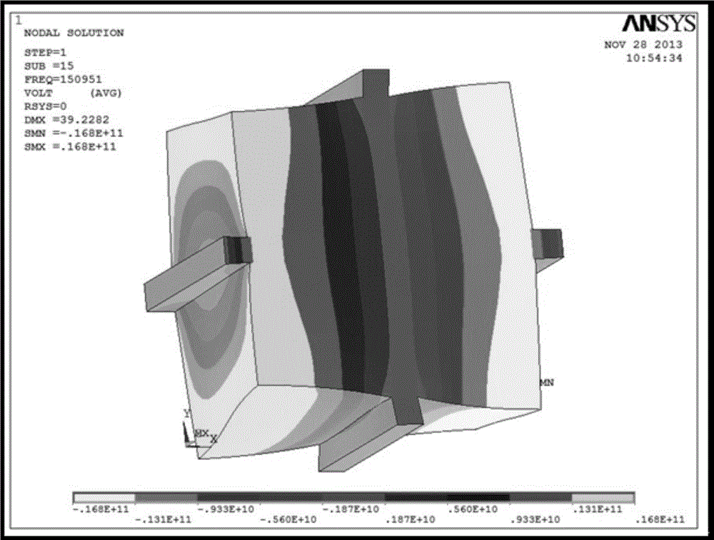 Pin type piezoelectric solid wave mode matching gyroscope