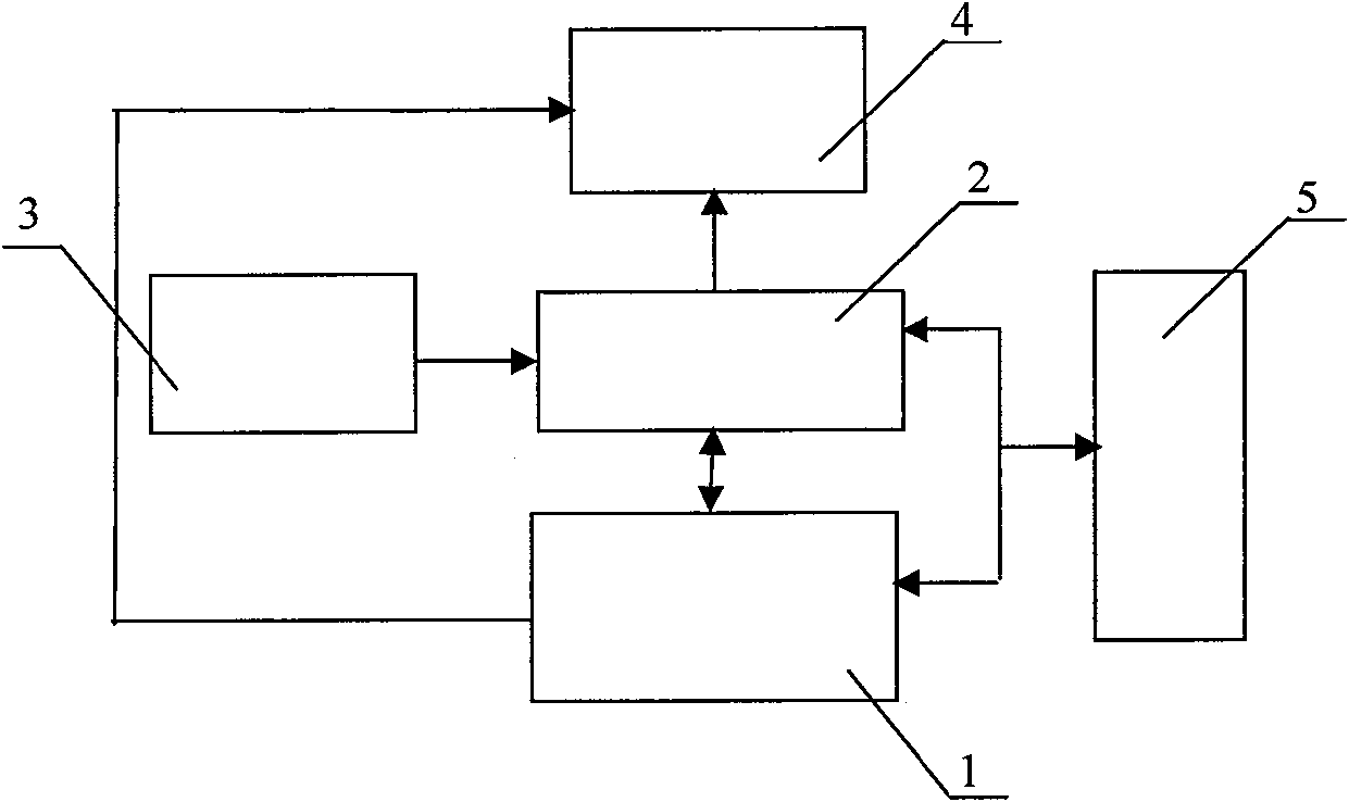 Digital code player having caraoke function