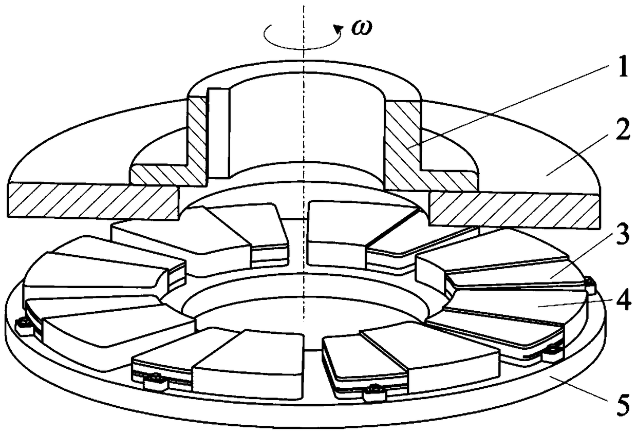 Variable step damping thrust bearing