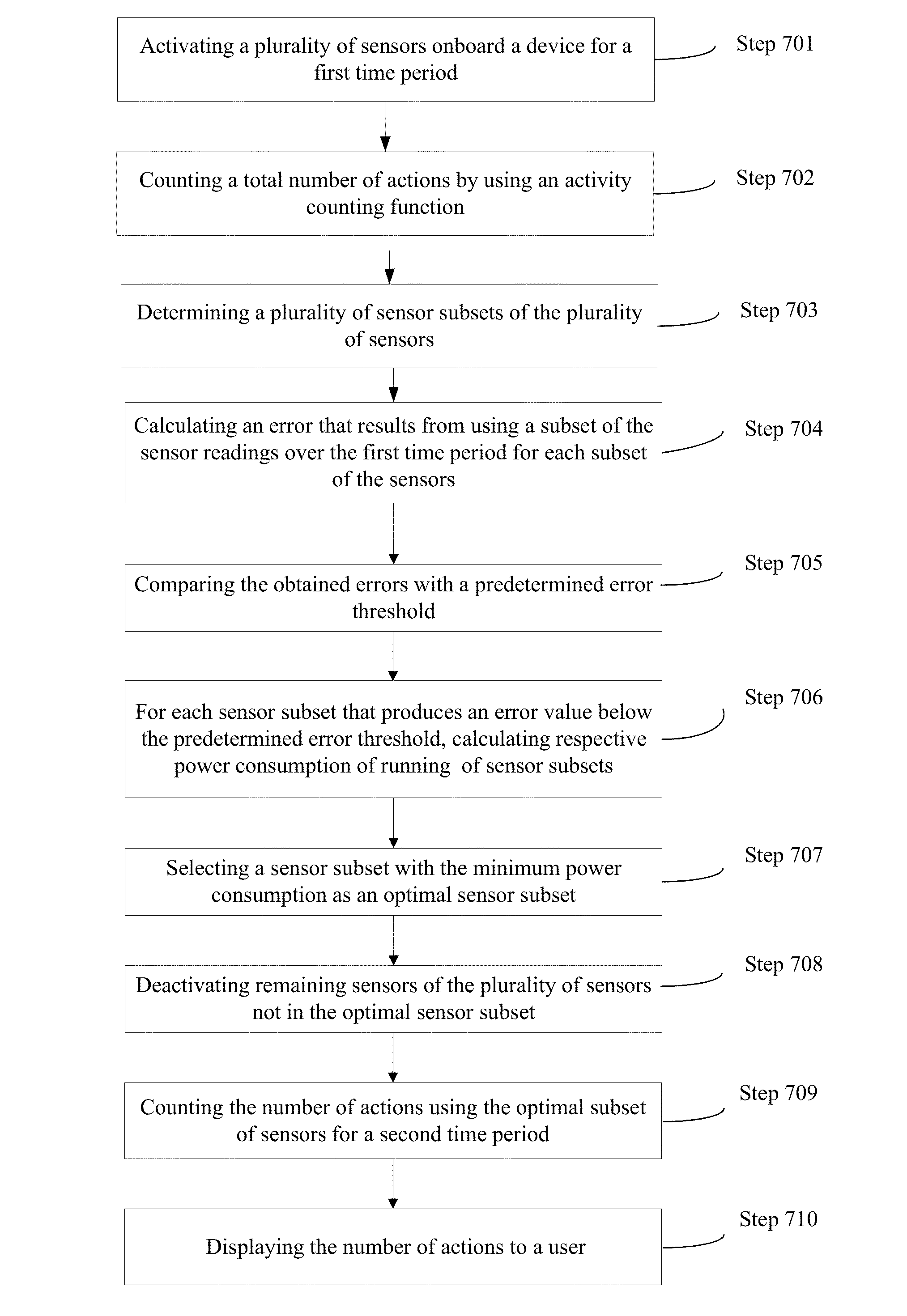 Wearable system and method for balancing recognition accuracy and power consumption