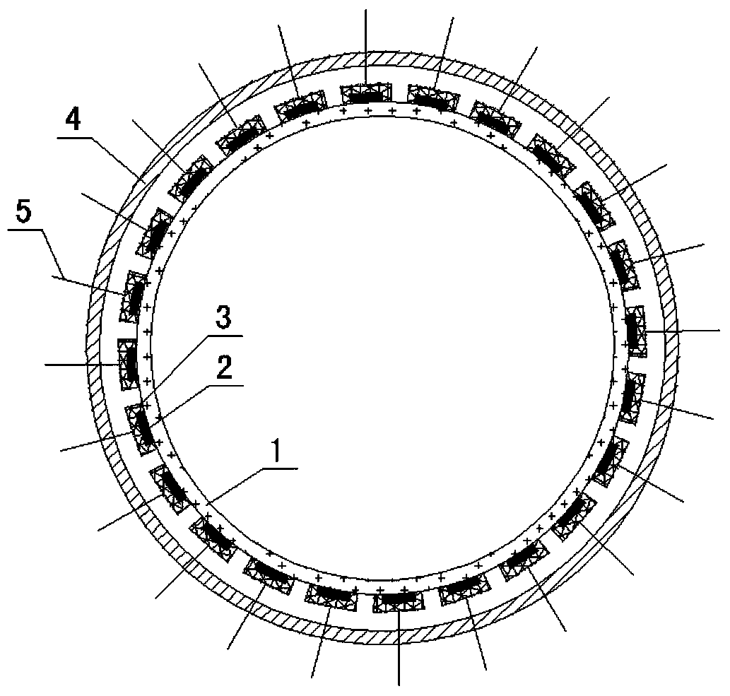 An on-line measurement device and measurement method for pulverized coal flow