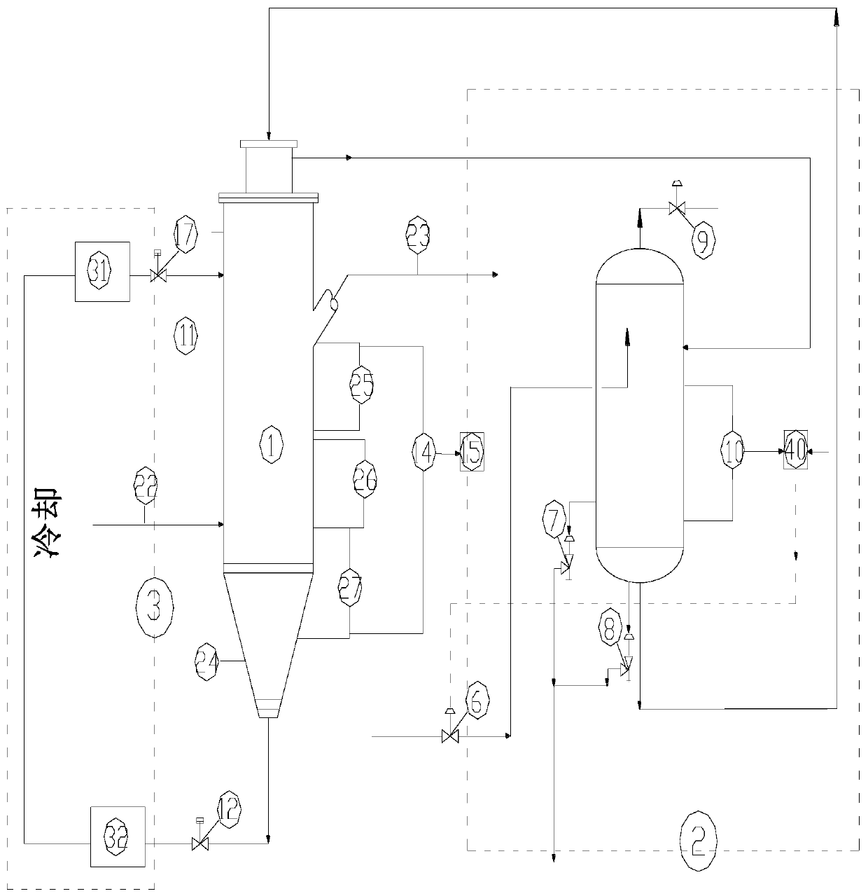 Temperature control system and method of synthetic gas cooler