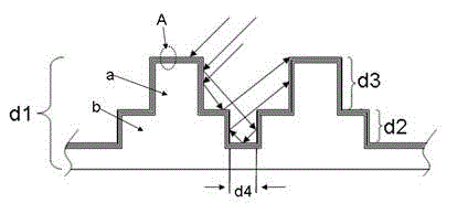 Multi-subcell compound photovoltaic cell