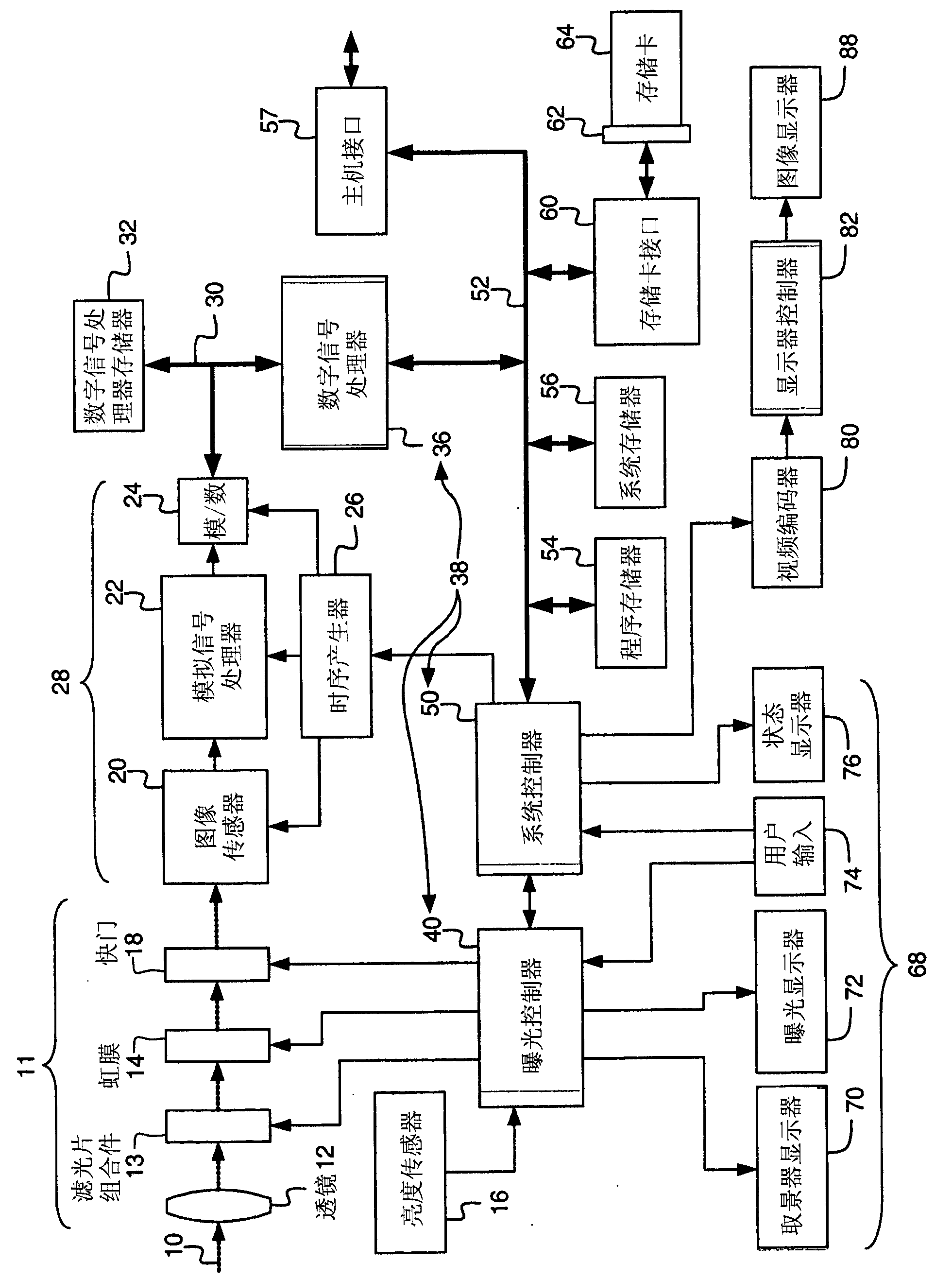 Interpolation for four-channel color filter array