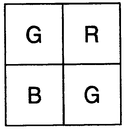 Interpolation for four-channel color filter array