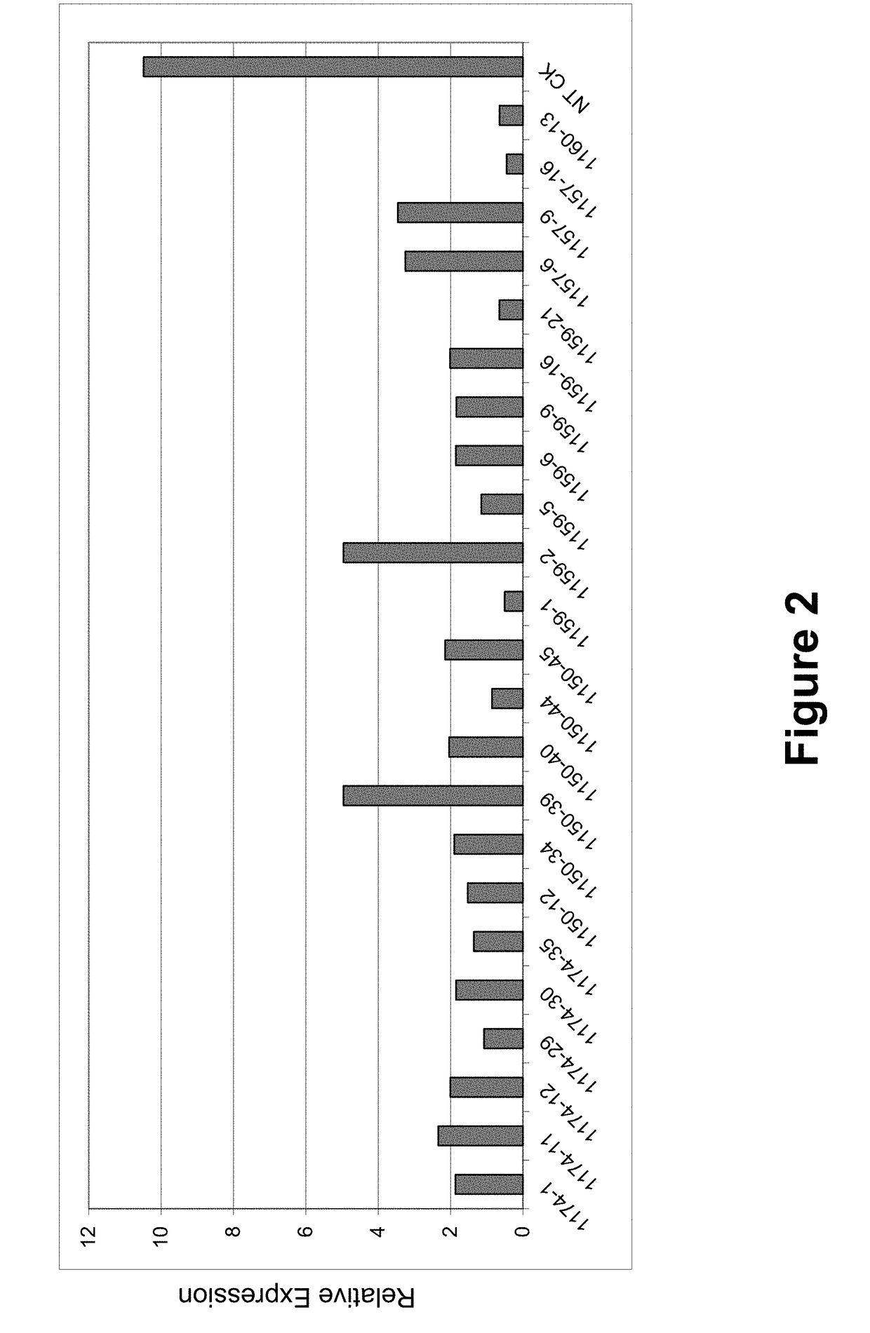 Methods and compositions for preventing or reducing infections of crop plants by bacterial and fungal pathogens