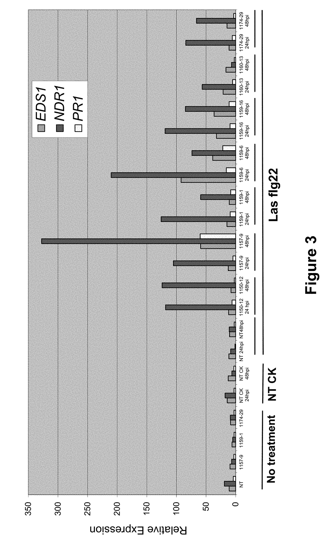 Methods and compositions for preventing or reducing infections of crop plants by bacterial and fungal pathogens