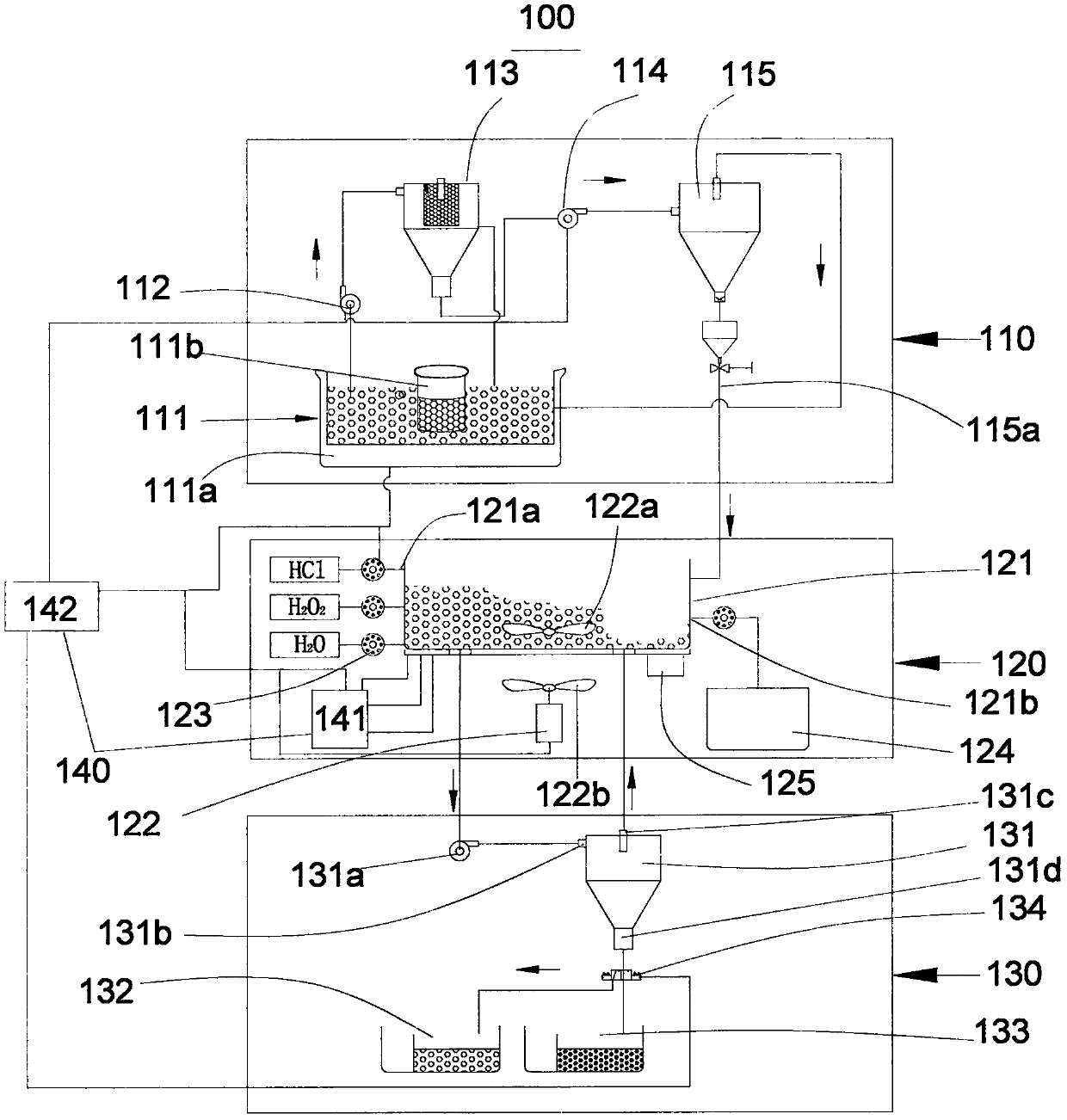 Automatic sample preparation apparatus and optically stimulated luminescence dating instrument