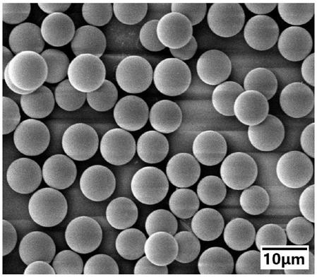 A method for preparing monodisperse cross-linked polymer microspheres with high yield