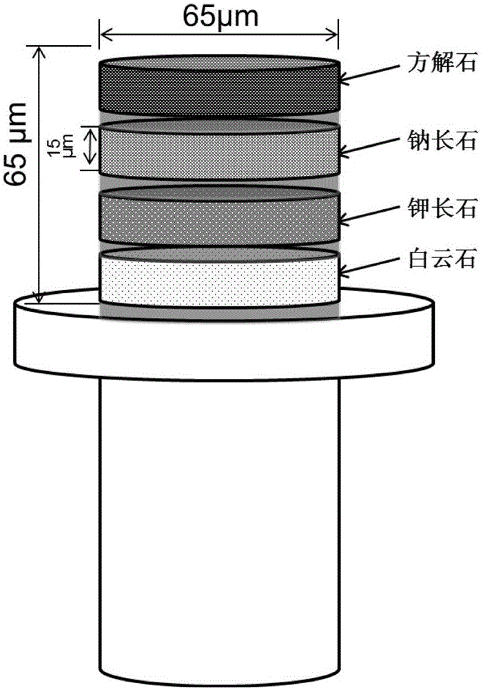 Mineral standard sample used for nanometer CT, and preparation method and application thereof