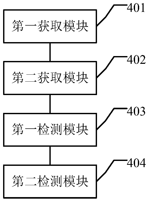 Desktop game monitoring method and device