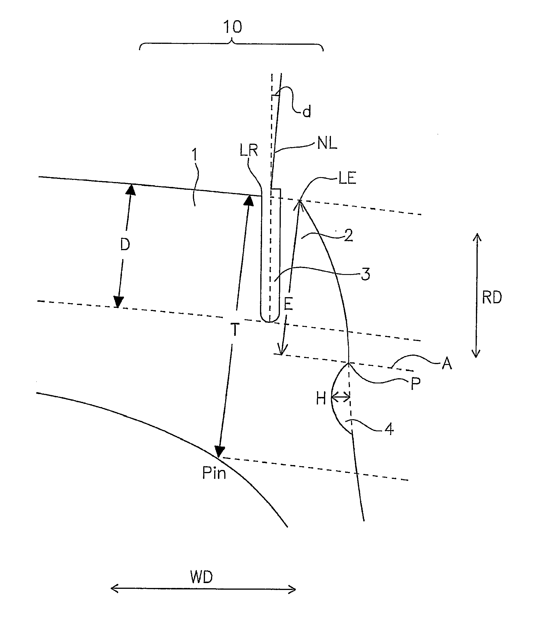 Pneumatic tire