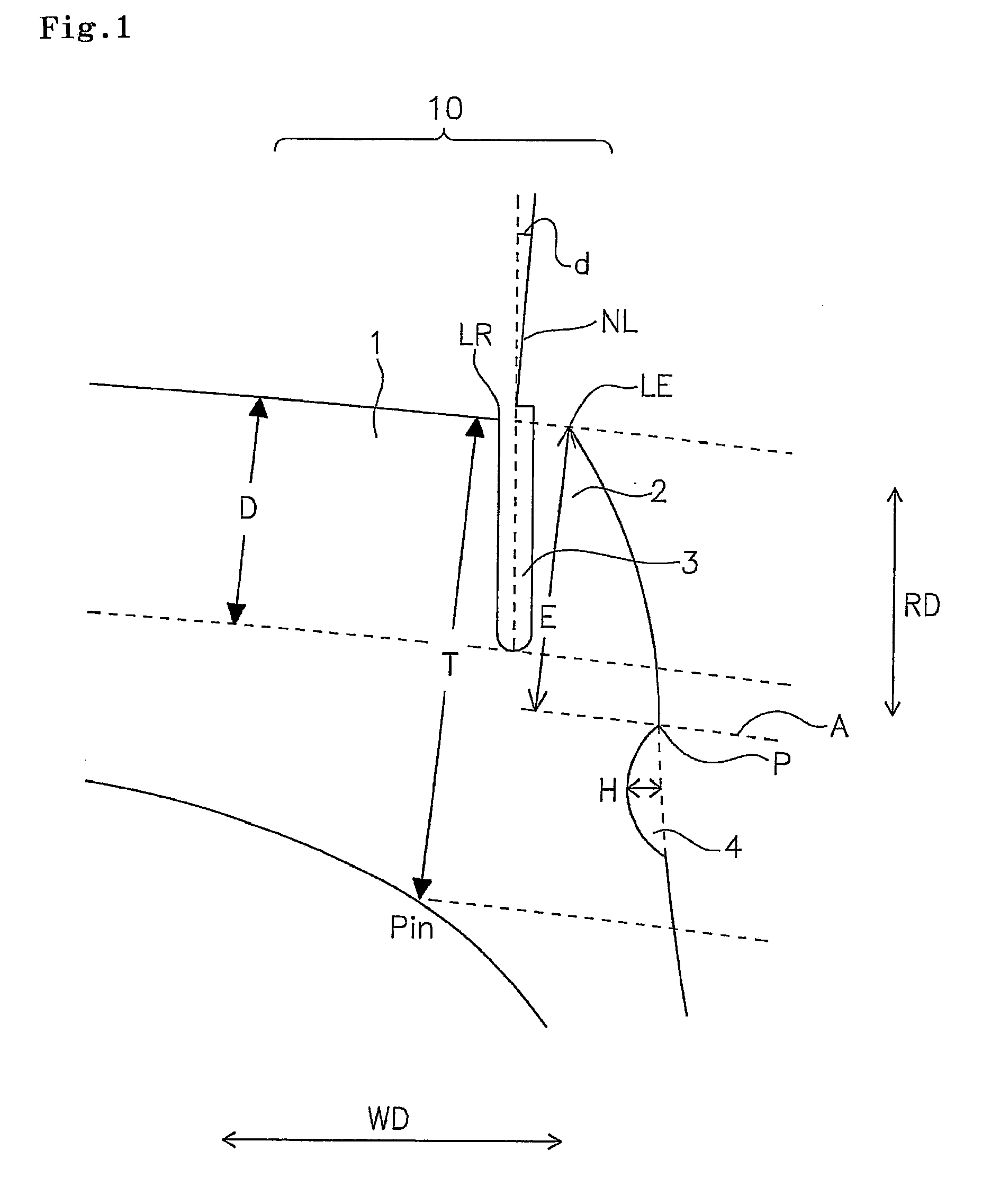 Pneumatic tire