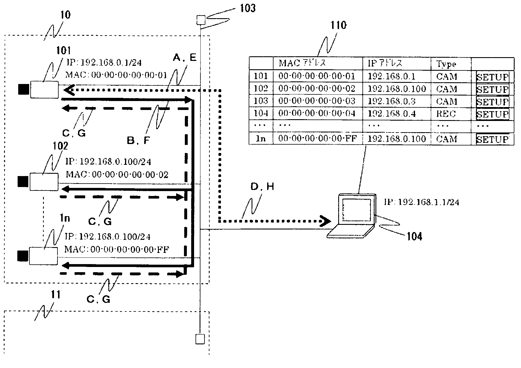 Network system, network apparatus, and network information setting method