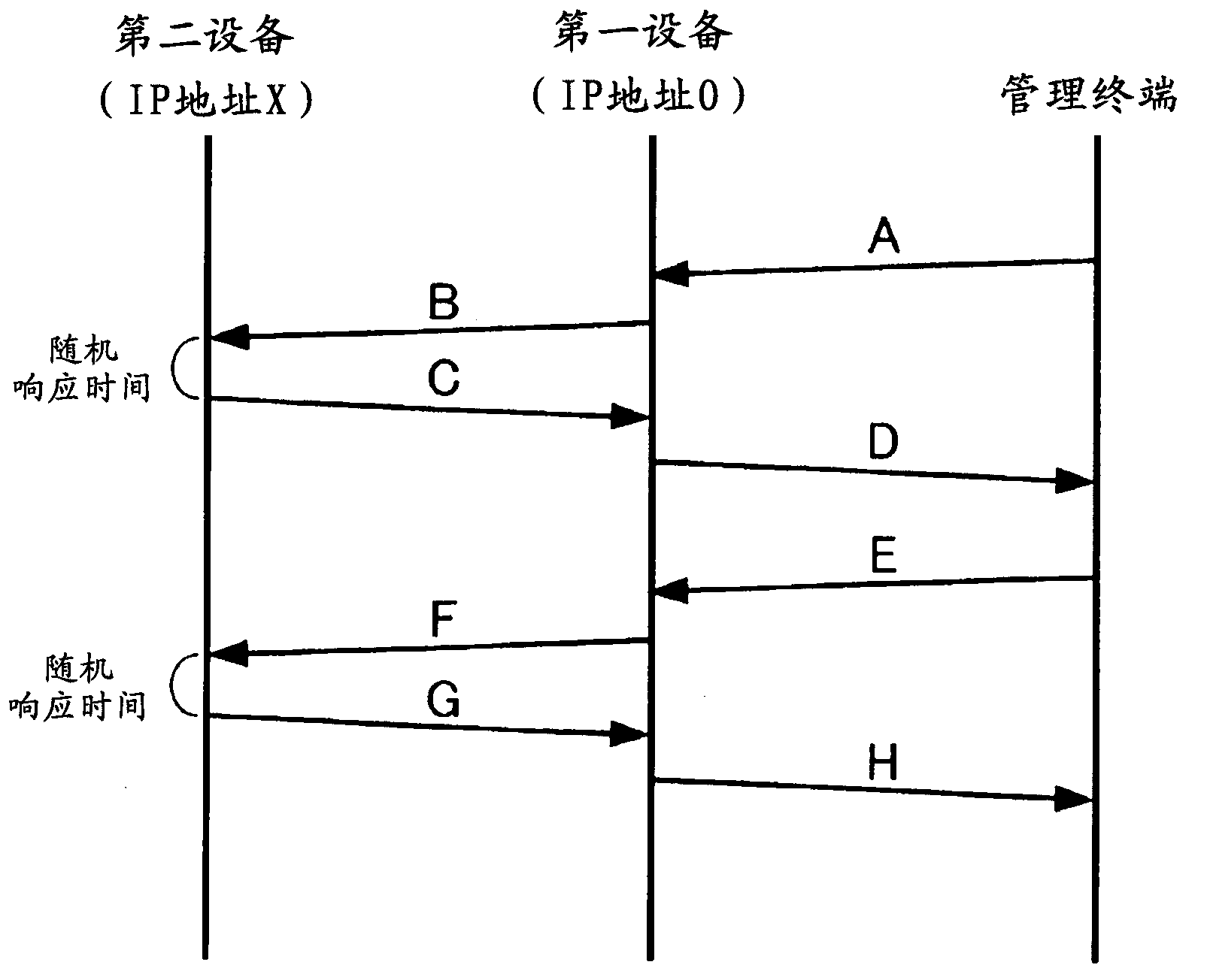 Network system, network apparatus, and network information setting method