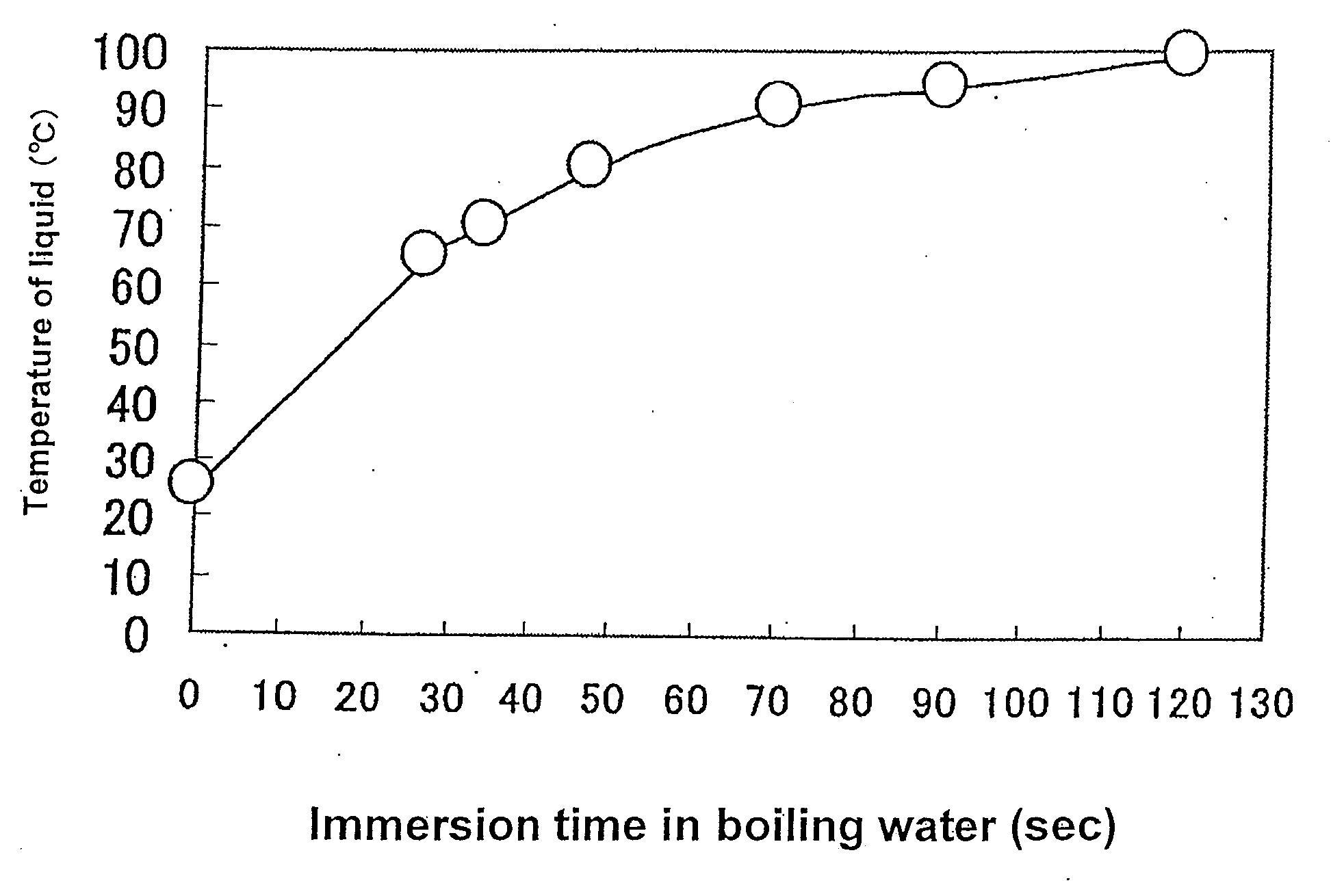 Method for detection of microorganism and kit for detection of microorganism