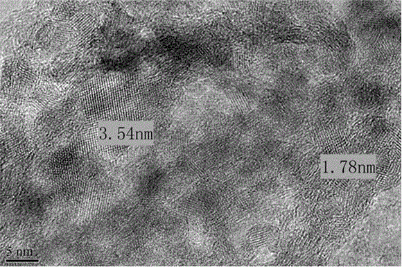 Preparation method and application of graphene and titanium dioxide photo-catalysis nano-crystals