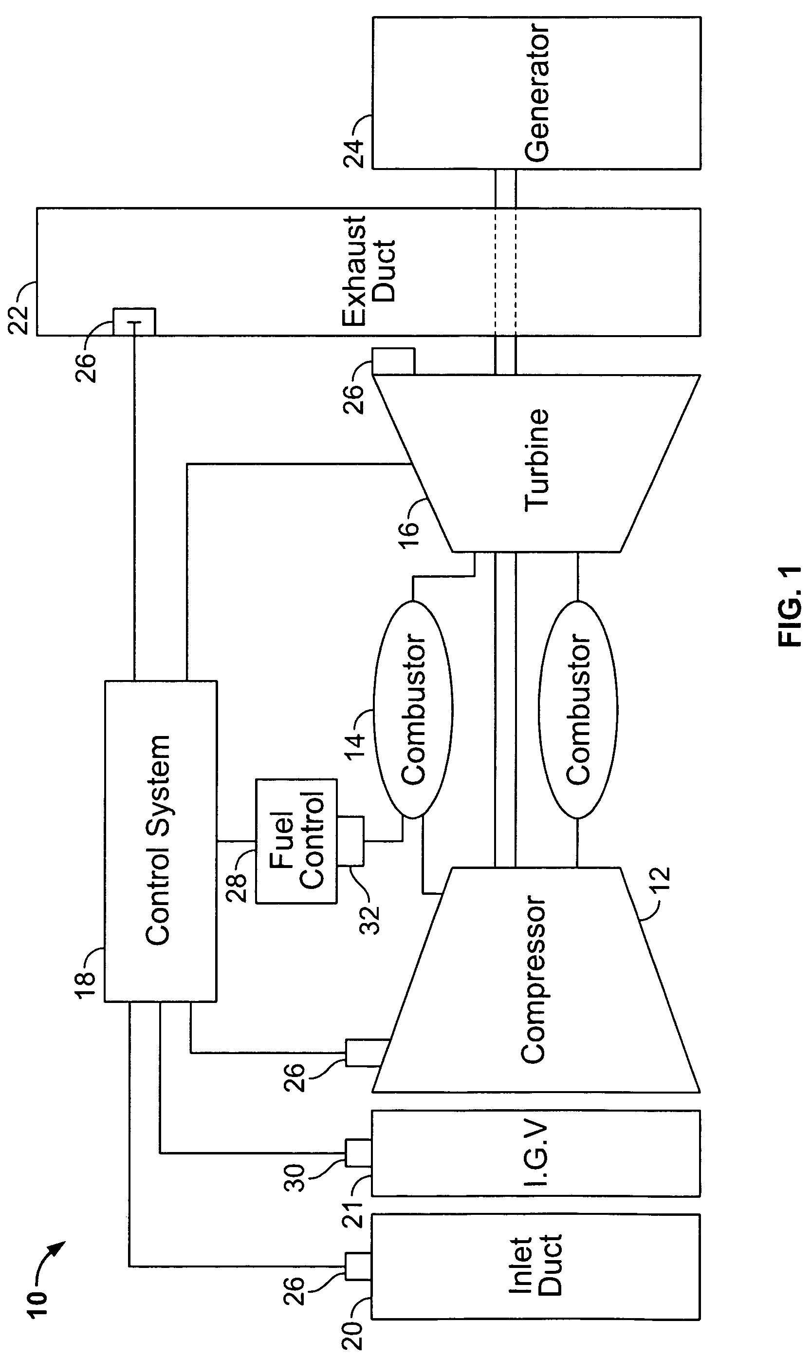 Method for operating gas turbine engine systems