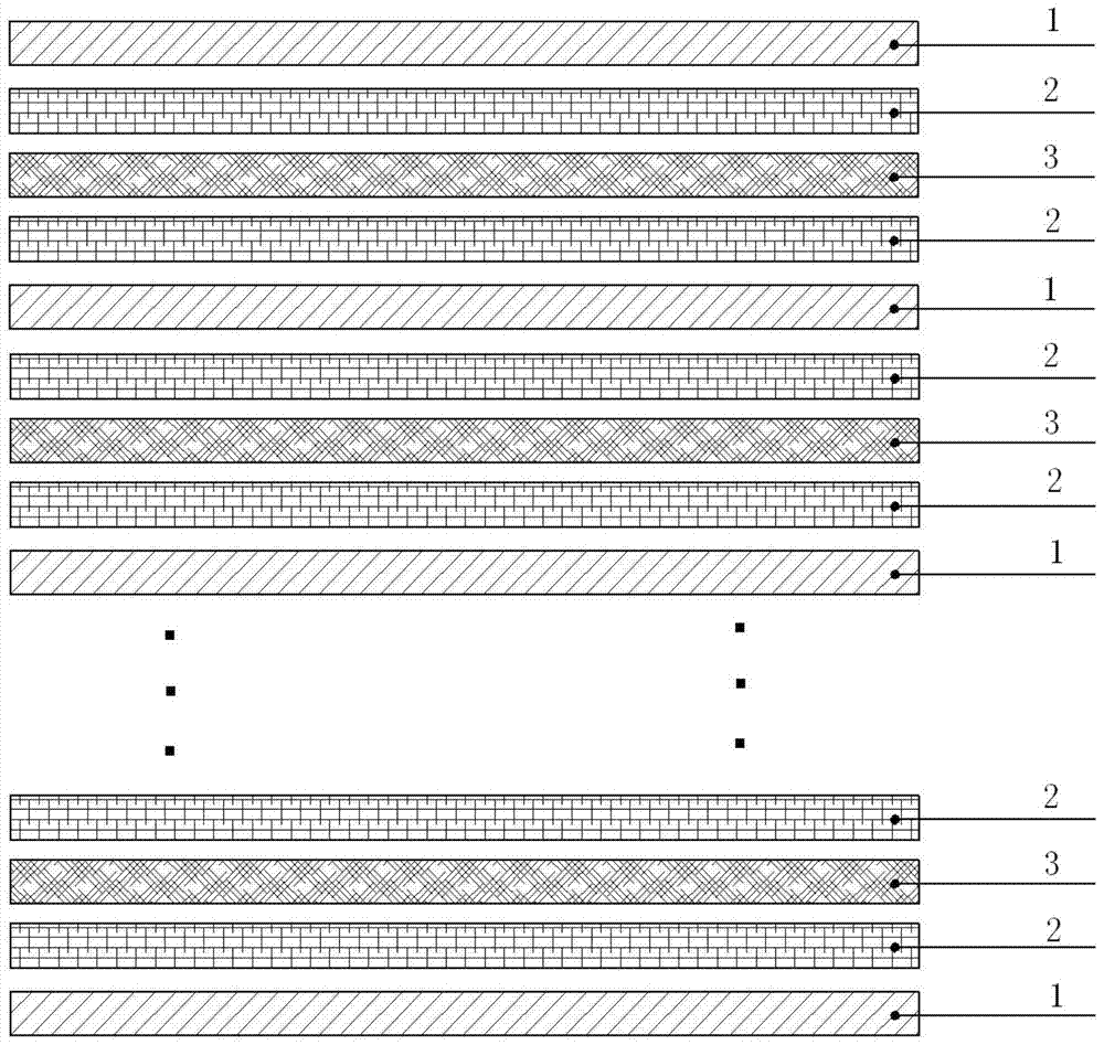 Wood veneer advanced compound material manufacturing method