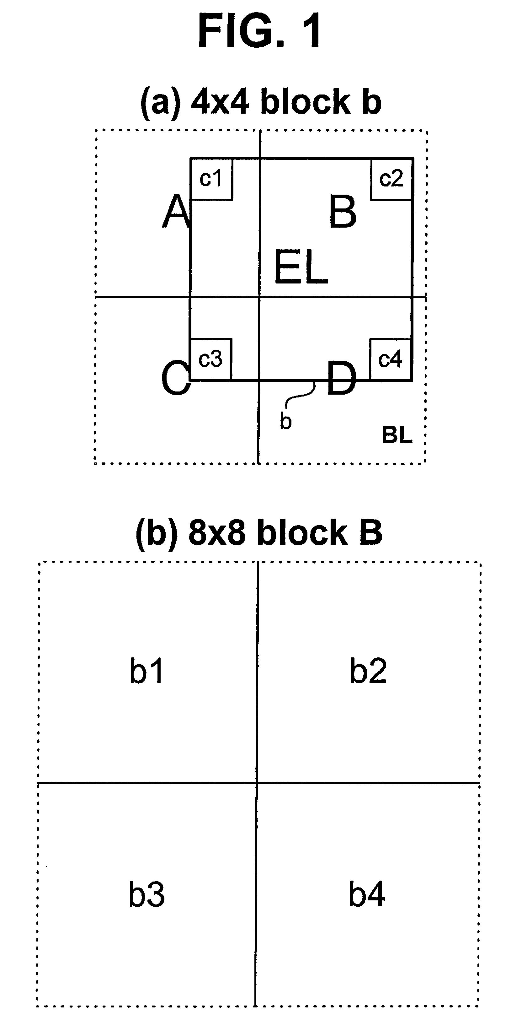Method for scalably encoding and decoding video signal