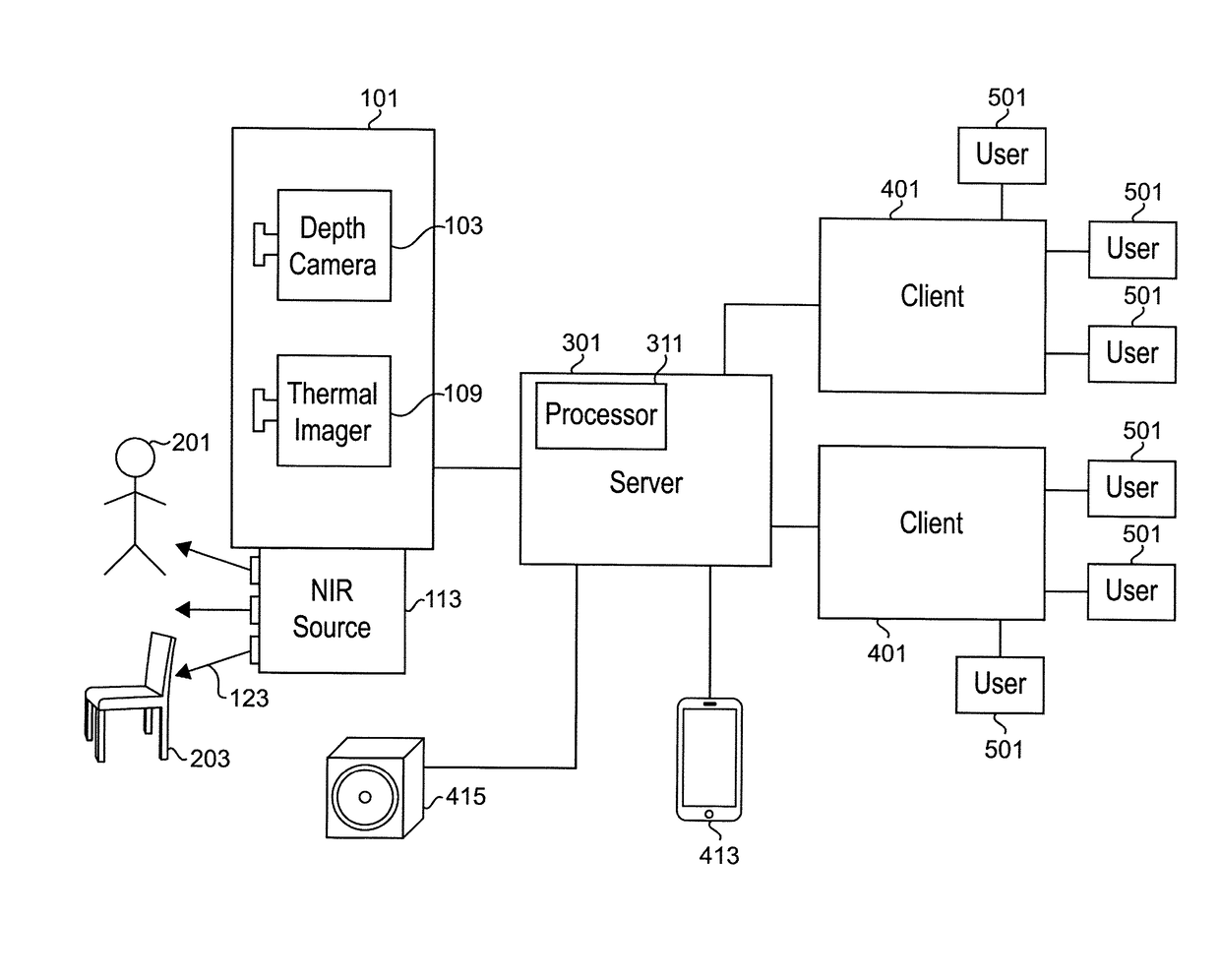 Systems and Methods for Use in Detecting Falls Utilizing Thermal Sensing