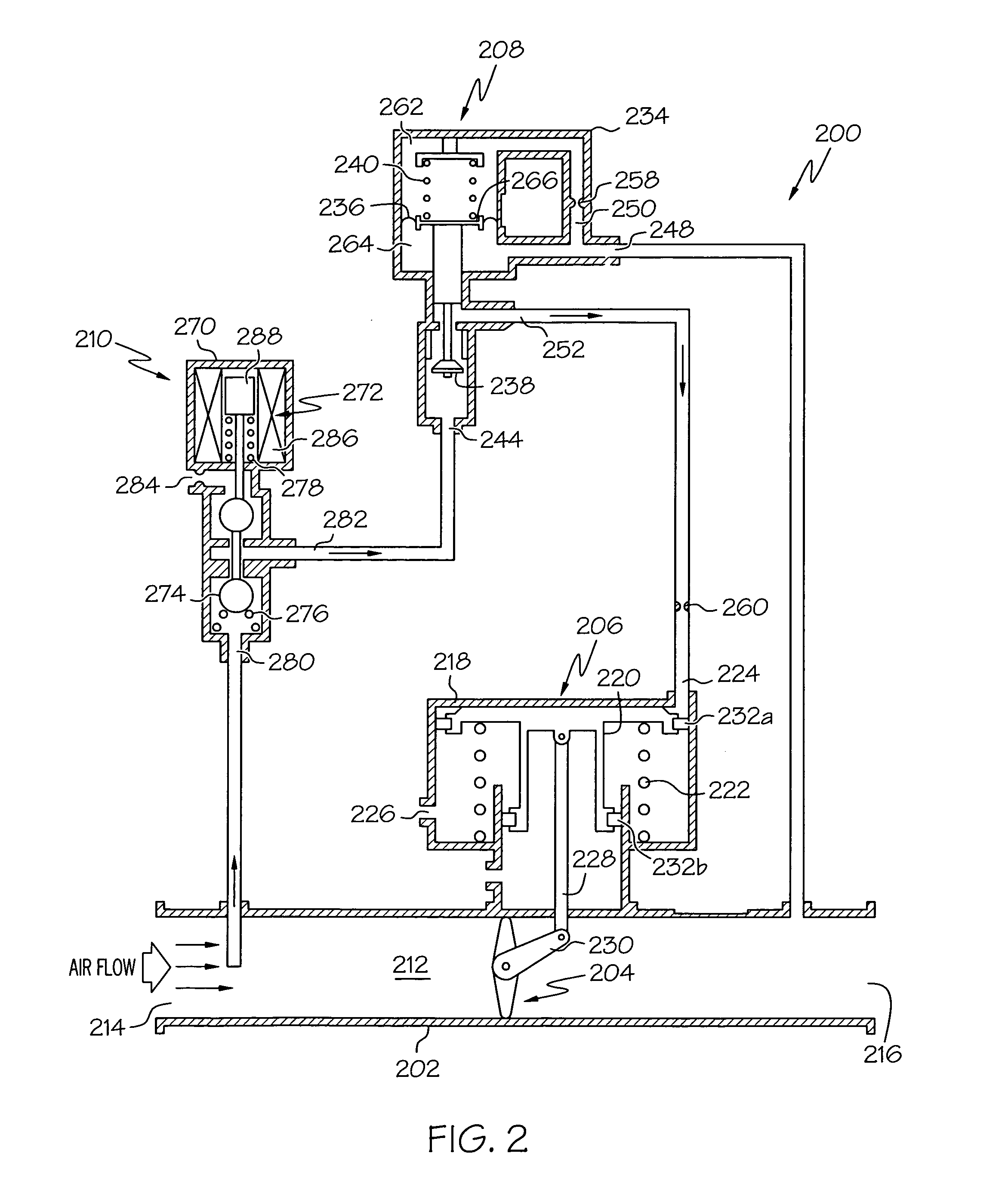Pneumatic valve control using downstream pressure feedback and an air turbine starter incorporating the same
