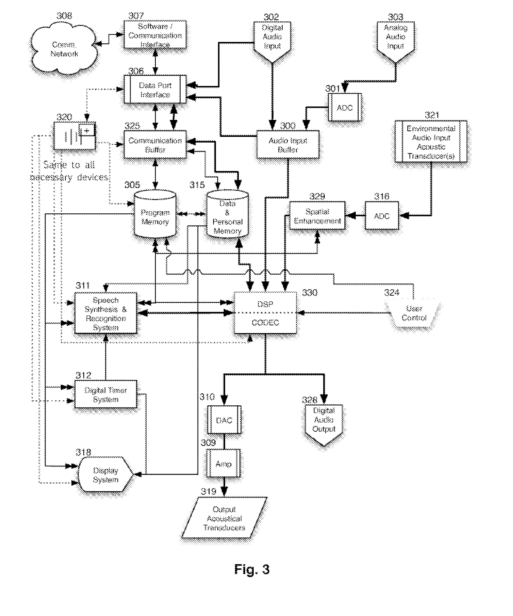 Personal audio assistant device and method