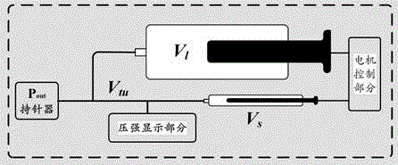 Pneumatic injector used for micro-operation robot system