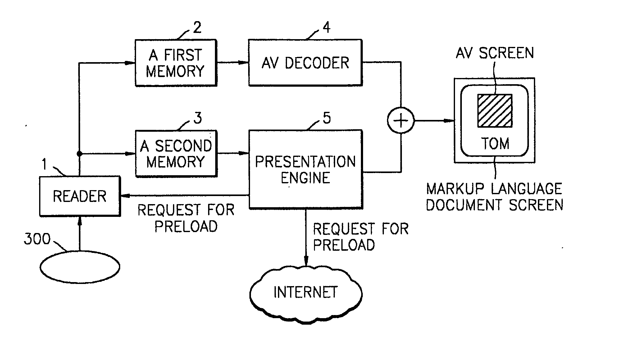 Information storage medium containing preload information, apparatus for and method of reproducing therefor