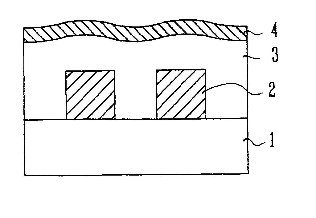 Method of manufacturing an insulation film in a semiconductor device