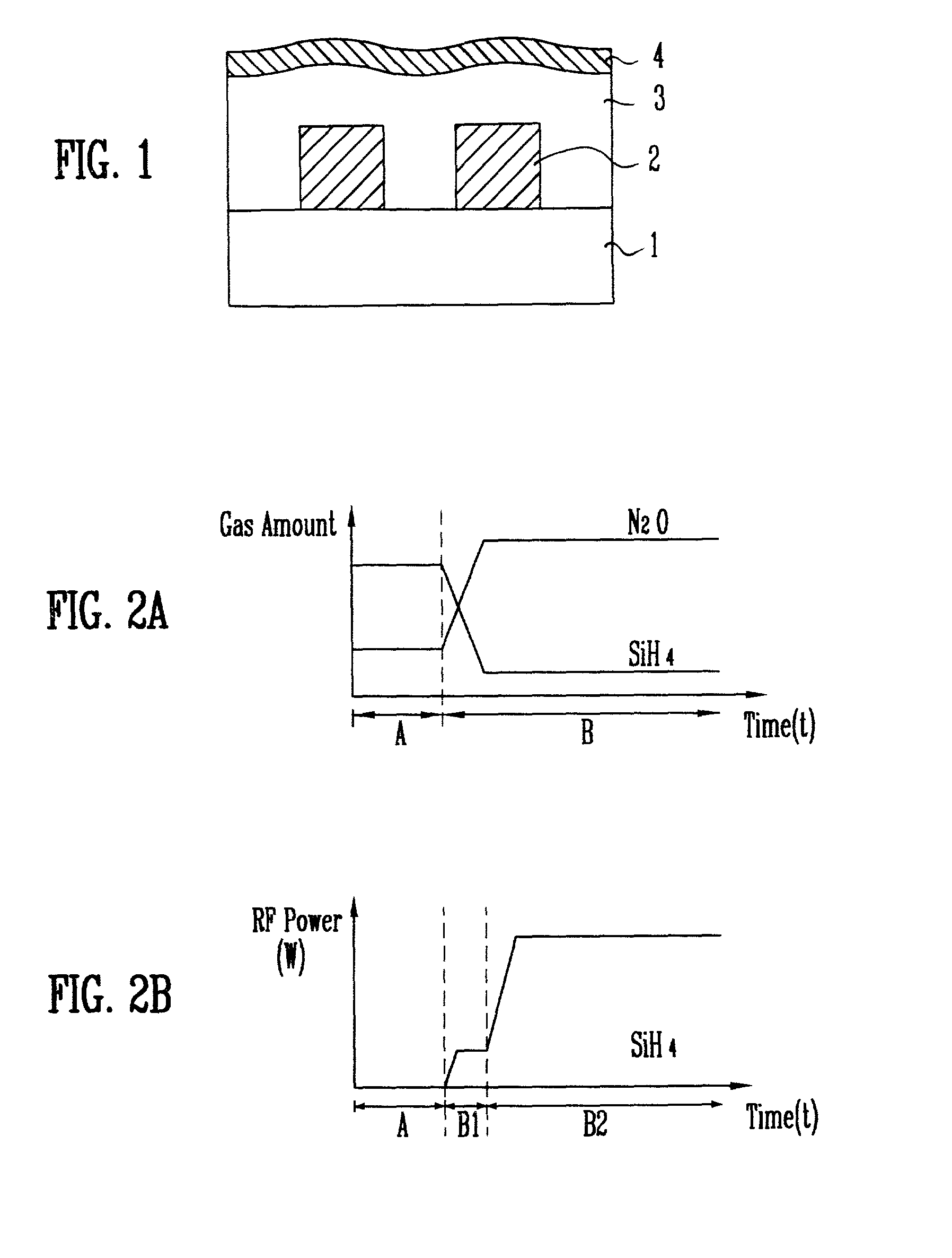 Method of manufacturing an insulation film in a semiconductor device