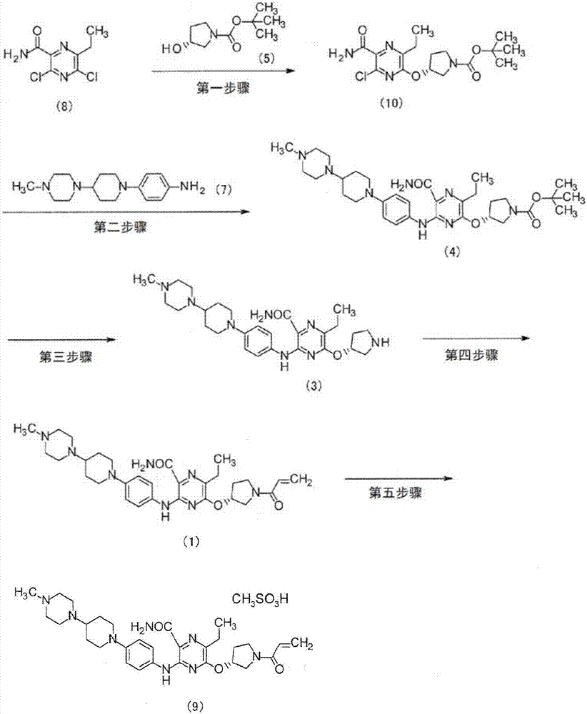 Method for producing pyrazine carboxamide compound, and synthetic intermediate thereof