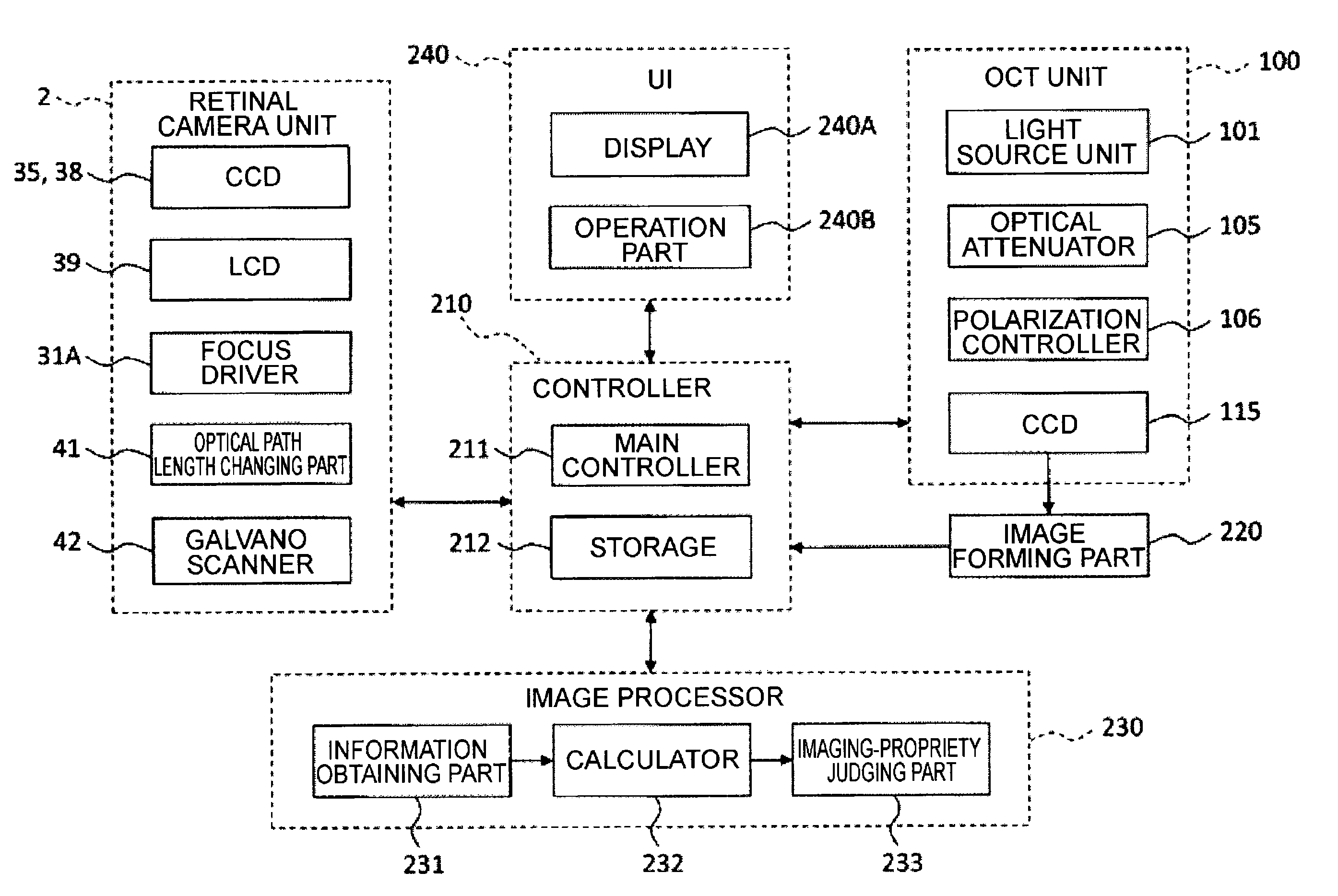 Ophthalmologic imaging apparatus and ophthalmologic image processing apparatus