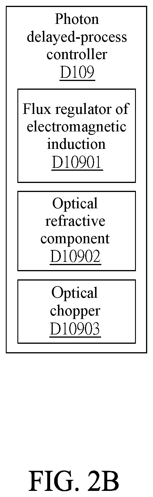System for use in quantum encryption, decryption and encoding