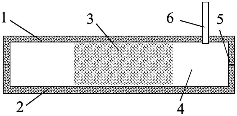 A kind of metal matrix composite material device based on gas-liquid phase transition and preparation method thereof