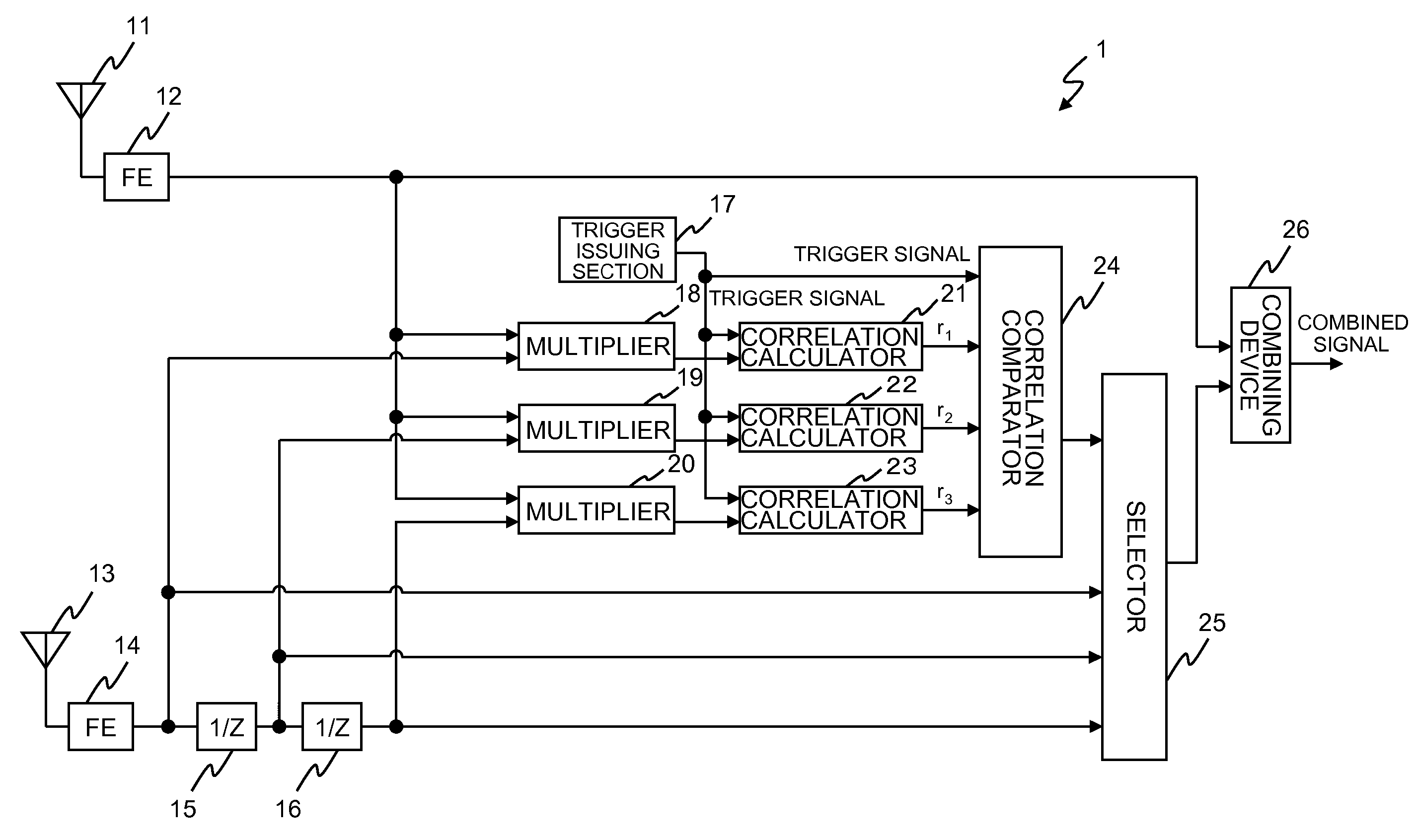 Diversity Receiving Apparatus, Controlling Method of the Same, and Computer-Readable Medium Containing Program Therefor