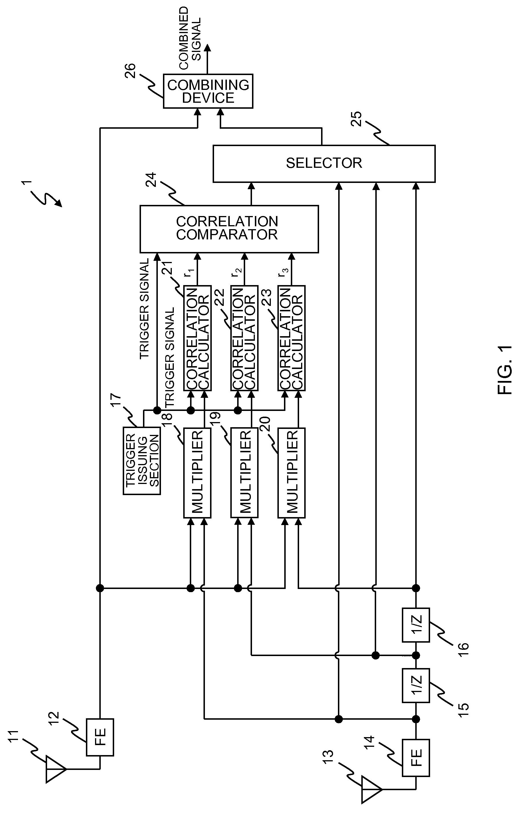 Diversity Receiving Apparatus, Controlling Method of the Same, and Computer-Readable Medium Containing Program Therefor