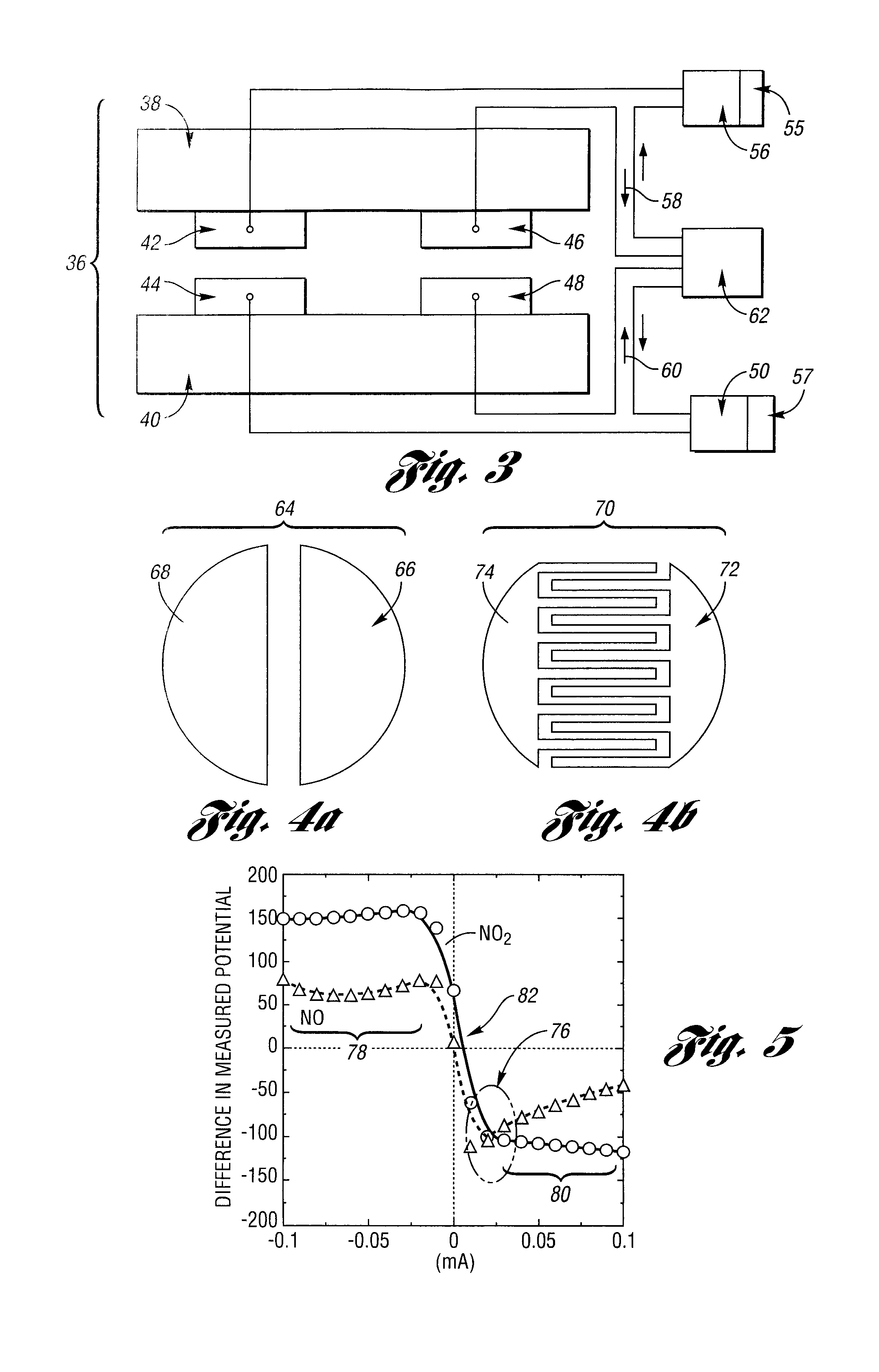 Method for measuring concentrations of gas moieties in a gas mixture