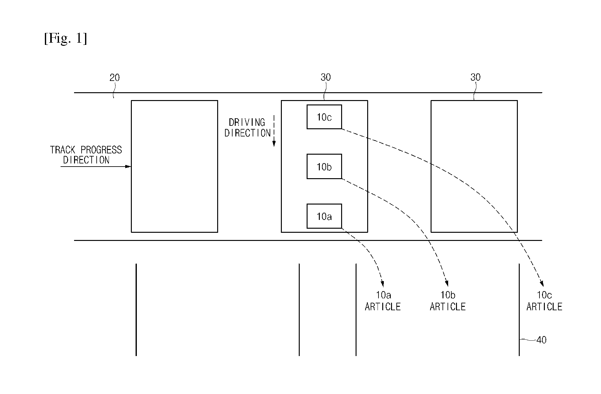 System and method for sorting parcel