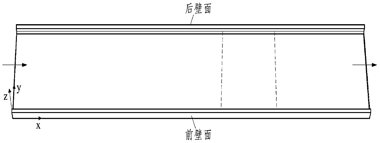 A design method of two-dimensional convective thermal invisibility cloak based on active regulation of heat source